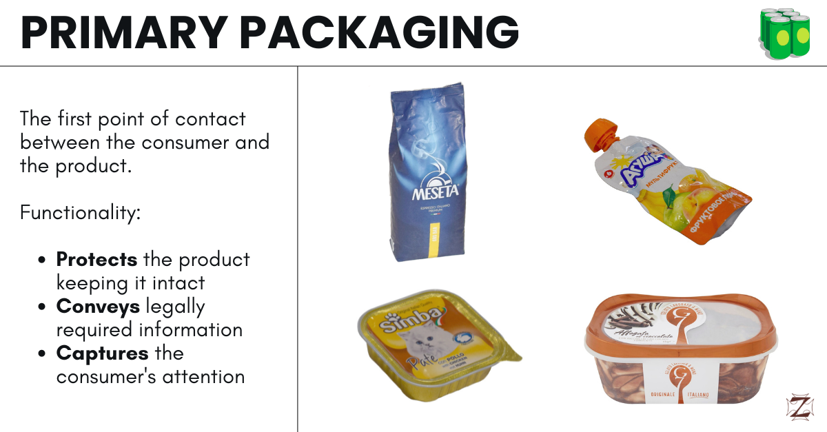 Primary Packaging