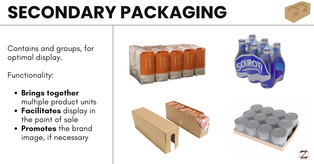 Secondary Packaging