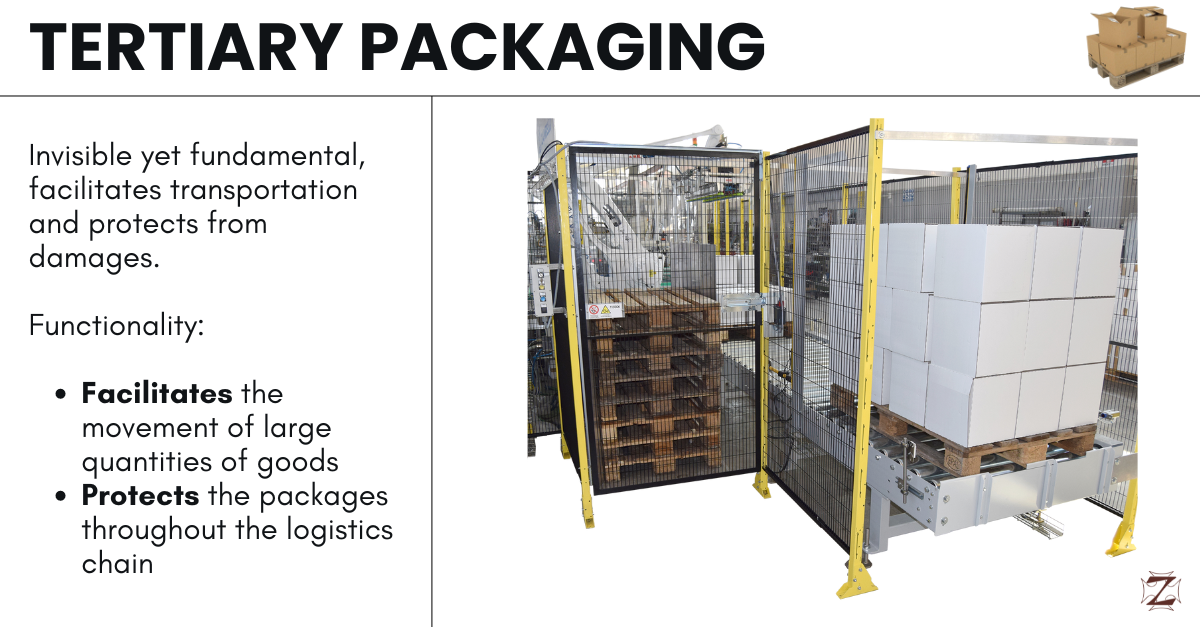 Tertiary Packaging